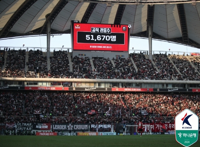 FC Seoul holds the record for the most spectators and the most average spectators this season.