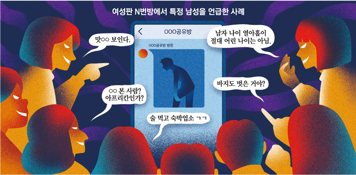 여성판 N번방' 84만 회원들 '천룡인'으로 불리는 이유…과거 행적 살펴보니 [저격] - 매일경제
